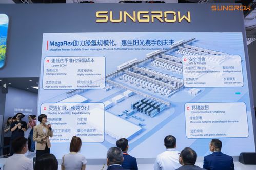 惠生工程与阳光氢能联合发布MegaFlex“工厂即产品”绿氢一站式解决方案网络系统工程
